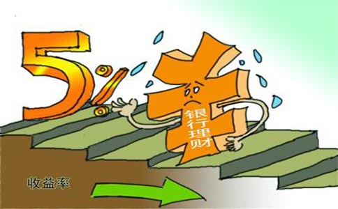 外汇基本面分析:关于负利率那些事儿