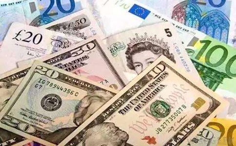 外汇中的ABI指标是什么?